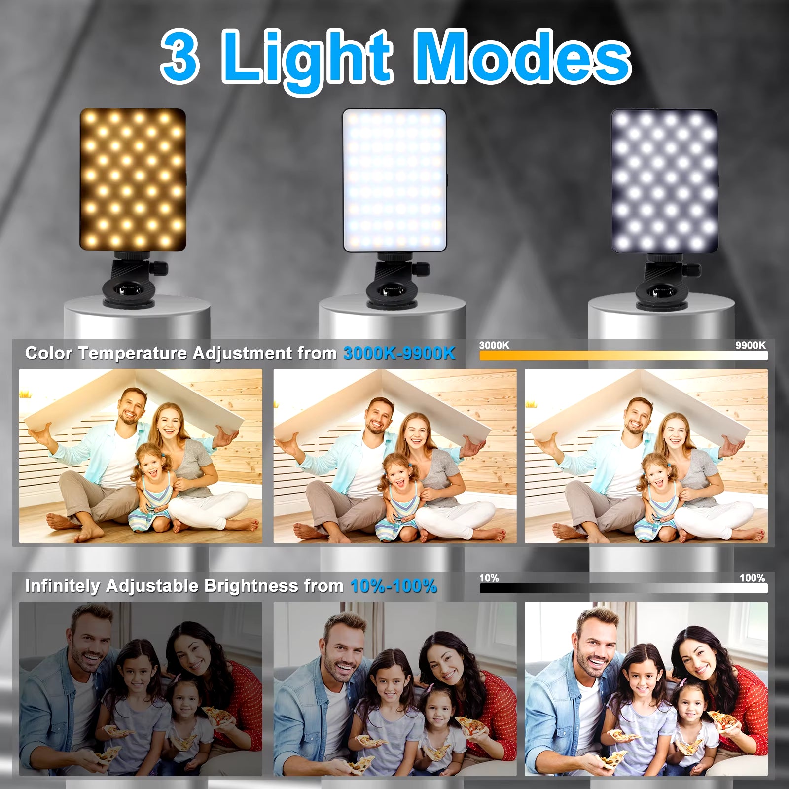 Selfie Light with Front & Back Phone Clip, 72 LED Rechargeable Video Light for Phone Iphone Ipad Laptop Camera
